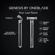 Certified Refurbished Silver Genesis