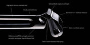 Key Components of a Safety Razor